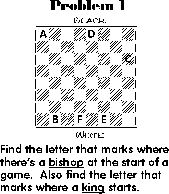 Chess Diagram